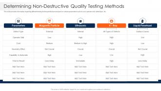 Strawman Project Plan Non Destructive Quality Testing Methods