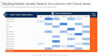 Strawman Project Plan Tracking Weekly Quality Defects Occurrence With Check Sheet