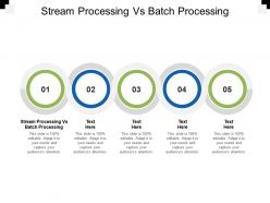 Stream processing vs batch processing ppt powerpoint presentation deck cpb