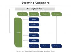 Streaming applications ppt powerpoint presentation summary background designs cpb