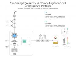 Streaming egress cloud computing standard architecture patterns ppt powerpoint slide