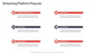 Streaming Platform Payouts In Powerpoint And Google Slides Cpb