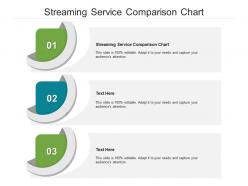 Streaming service comparison chart ppt powerpoint presentation guide cpb