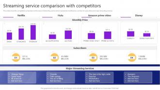 Streaming Service Comparison Video Streaming Platform Company Profile Cp Cd V