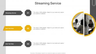 Streaming Service In Powerpoint And Google Slides Cpb