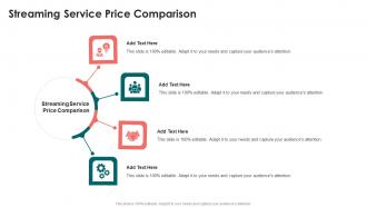 Streaming Service Price Comparison In Powerpoint And Google Slides Cpb