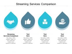 Streaming services comparison ppt powerpoint presentation slides example topics cpb