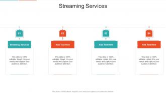 Streaming Services In Powerpoint And Google Slides Cpb