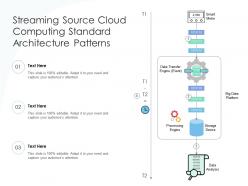 Streaming source cloud computing standard architecture patterns ppt presentation diagram