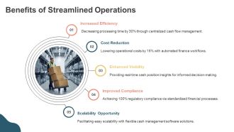 Streamline Cash Flow Finance Operations PPT Structure AT Colorful Pre-designed
