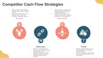 Streamline Cash Flow Finance Operations PPT Structure AT Impressive Pre-designed