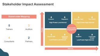 Streamline Cash Flow Finance Operations PPT Structure AT Interactive Pre-designed