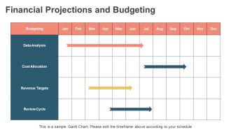 Streamline Cash Flow Finance Operations PPT Structure AT Attractive Pre-designed
