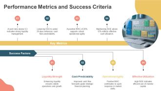 Streamline Cash Flow Finance Operations PPT Structure AT Aesthatic Pre-designed