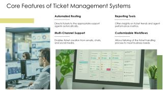 Streamline Customer Support With Ticket Management Systems PPT Designs AT Impressive Captivating