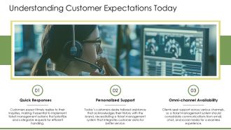Streamline Customer Support With Ticket Management Systems PPT Designs AT Visual Captivating
