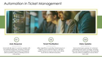 Streamline Customer Support With Ticket Management Systems PPT Designs AT Attractive Captivating