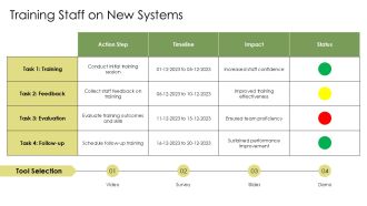 Streamline Customer Support With Ticket Management Systems PPT Designs AT Pre-designed Captivating