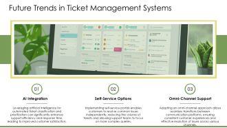 Streamline Customer Support With Ticket Management Systems PPT Designs AT Idea Aesthatic