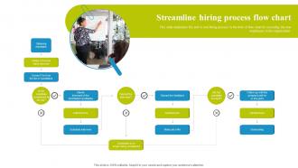 Streamline Hiring Process Flow Chart