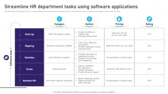 Streamline HR Department Tasks Using Software Applications