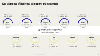 Streamline Processes And Workflow With Operations Level Strategy Complete Deck Strategy CD V Impactful Engaging
