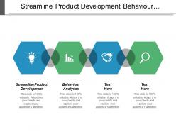Streamline product development behavior analytics change management digital marketing cpb