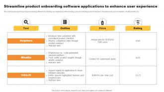 Streamline Product Onboarding Software Applications To Enhance User Experience