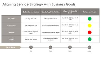Streamline Service Delivery Operations Effectively PPT Mockup AT Adaptable Professionally