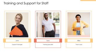 Streamline Support With Ticket Routing Automation PPT Summary AT Images Template