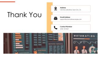 Streamline Support With Ticket Routing Automation PPT Summary AT Content Ready Template