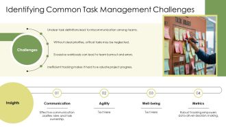 Streamline With Task Management Solutions PPT Summary AT Ideas Colorful