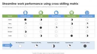 Streamline Work Performance Using Cross Skilling Matrix