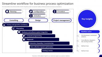 Streamline Workflow For Business Process Optimization