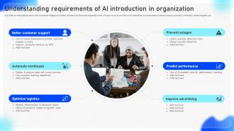 Streamlined Adoption Of Electronic Understanding Requirements Of AI Introduction