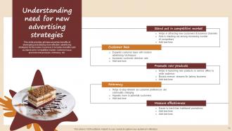 Streamlined Advertising Plan For Bakery Shop Powerpoint Presentation Slides MKT CD V Interactive Captivating
