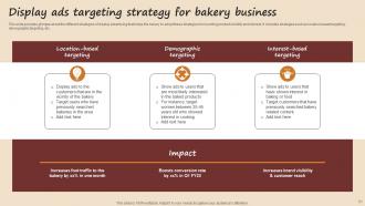 Streamlined Advertising Plan For Bakery Shop Powerpoint Presentation Slides MKT CD V Professionally Aesthatic