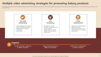 Streamlined Advertising Plan For Bakery Shop Powerpoint Presentation Slides MKT CD V Graphical Aesthatic