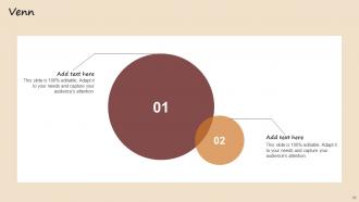 Streamlined Advertising Plan For Bakery Shop Powerpoint Presentation Slides MKT CD V Multipurpose Engaging