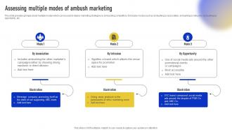 Streamlined Ambush Marketing Techniques Assessing Multiple Modes Of Ambush Marketing MKT SS V