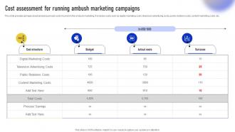 Streamlined Ambush Marketing Techniques Cost Assessment For Running Ambush Marketing Campaigns MKT SS V