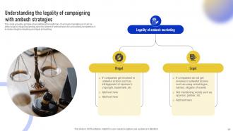 Streamlined Ambush Marketing Techniques Powerpoint Presentation Slides MKT CD V Adaptable Content Ready