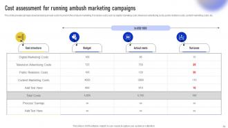 Streamlined Ambush Marketing Techniques Powerpoint Presentation Slides MKT CD V Good Editable