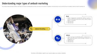 Streamlined Ambush Marketing Techniques Understanding Major Types Of Ambush Marketing MKT SS V