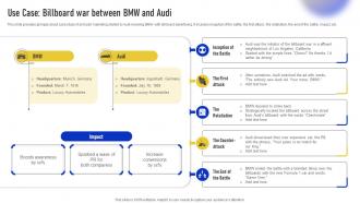 Streamlined Ambush Marketing Techniques Use Case Billboard War Between Bmw And Audi MKT SS V