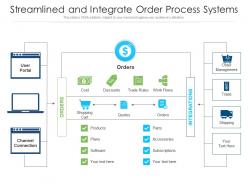 Streamlined and integrate order process systems