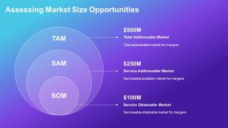 Streamlined Business Merger Toolkit PPT Slides AT Image Images