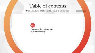 Streamlined Buzz Marketing Techniques Powerpoint Presentation Slides MKT CD V Images Customizable