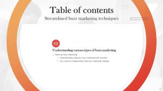 Streamlined Buzz Marketing Techniques Powerpoint Presentation Slides MKT CD V Compatible Customizable