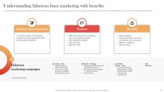 Streamlined Buzz Marketing Techniques Powerpoint Presentation Slides MKT CD V Researched Customizable